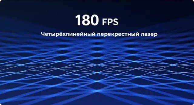 Производительность